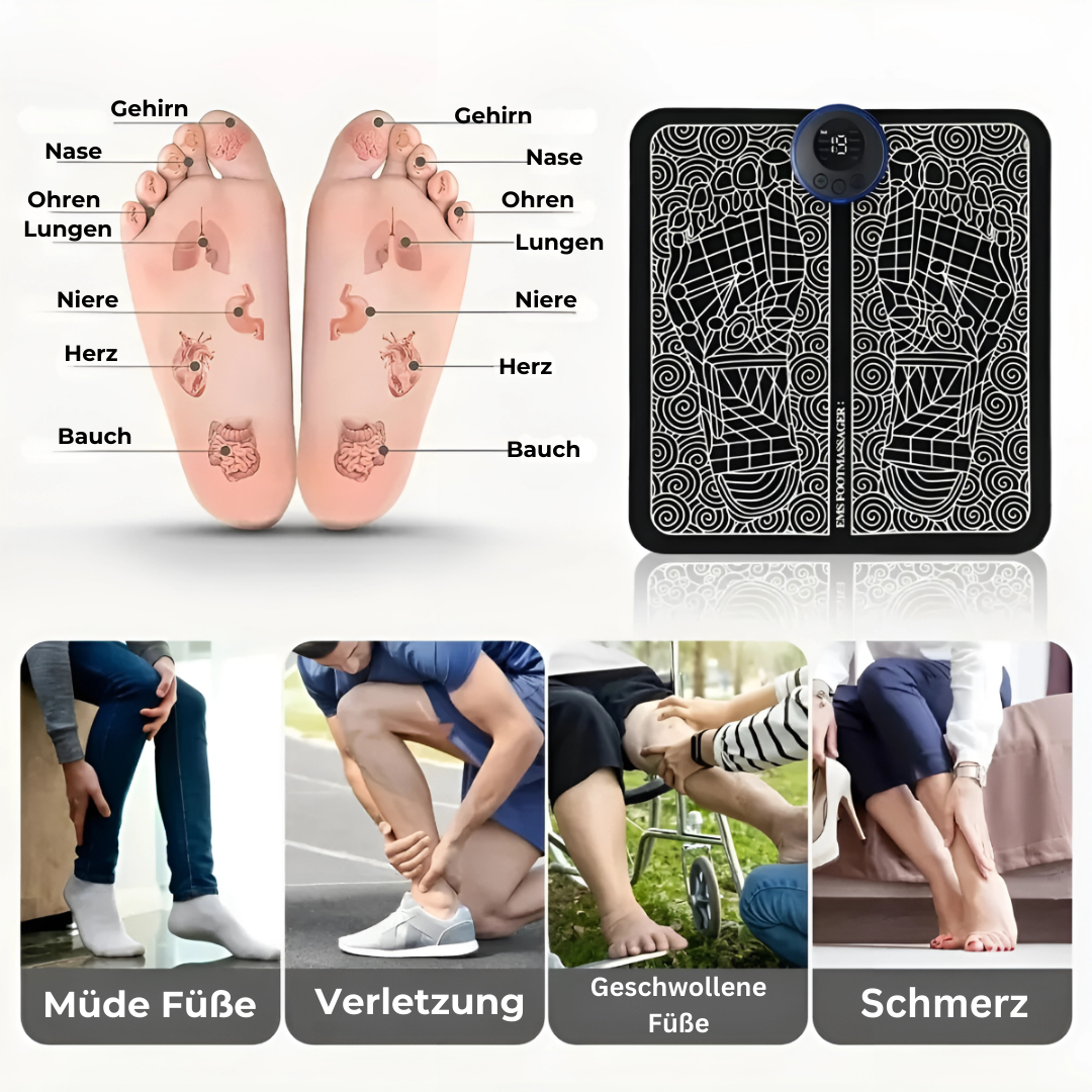 HappyFeet Mat – Entspannung beginnt bei deinen Füßen!